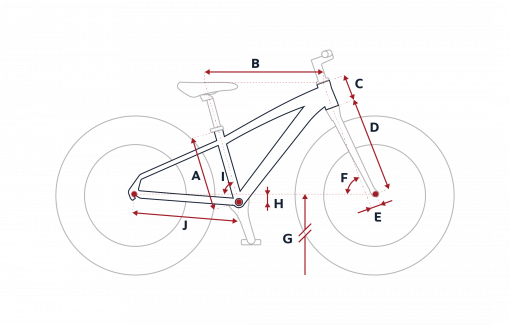 Geometrie-Peugeot-JFB20