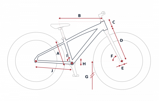 Geometrie-Peugeot-JFB24