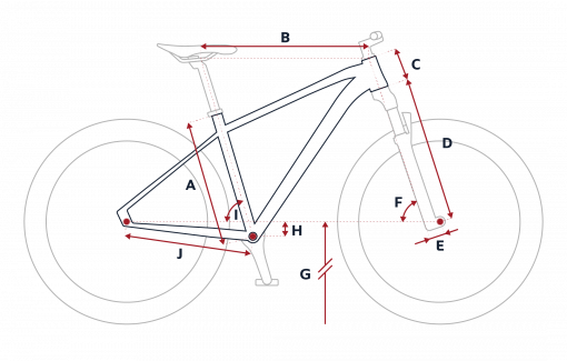 Croquis des mesures géométriques du VTT Peugeot M02