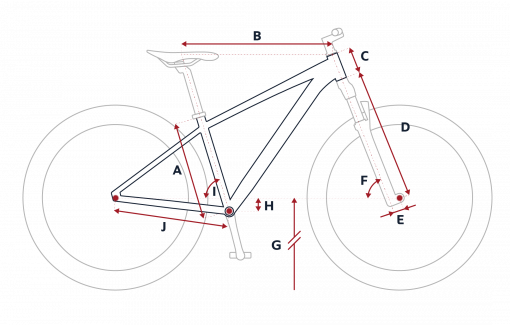 Croquis des mesures géométriques du VTT Peugeot M03