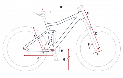 Croquis des mesures géométriques du VTT Peugeot M03 Full Suspension