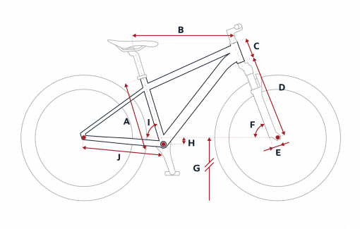 Geometrie-Peugeot-M09