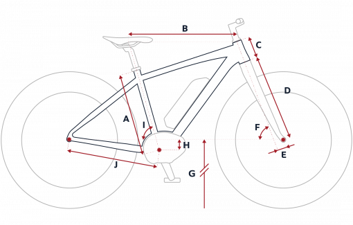 Geometrie-Peugeot-eFB01