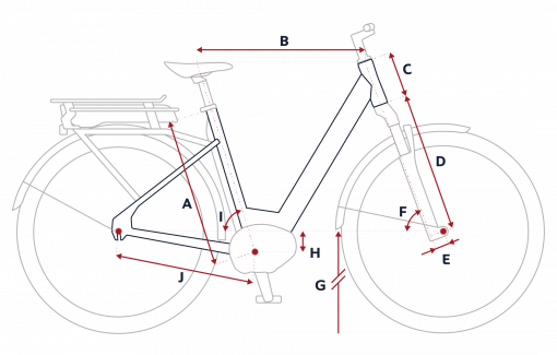 Geometrie-Peugeot-eC01