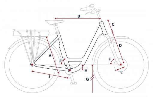 Geometrie-Peugeot-eC03