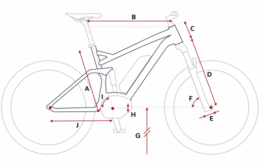 Geometrie-Peugeot-eM02FS
