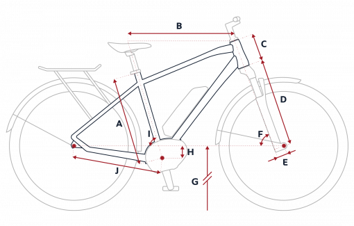 Geometrie-Peugeot-eT01-Gent