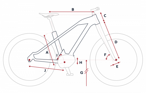 Geometrie-Peugeot-eU01