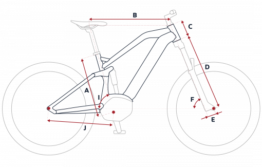 Geometria Peugeot eM02FS Powertube