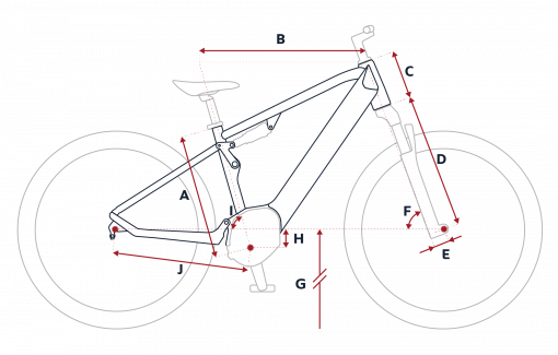 Croquis des mesures géométriques du VTC électrique Peugeot eT01 FS PowerTube