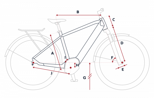 Détail géométrie VTC Electrique Peugeot eT01 Powertube