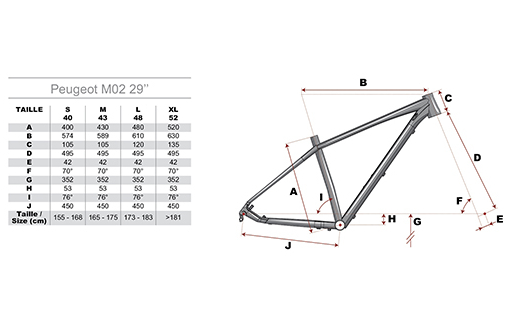 PEUGEOT_2020_geometrie_M02 29