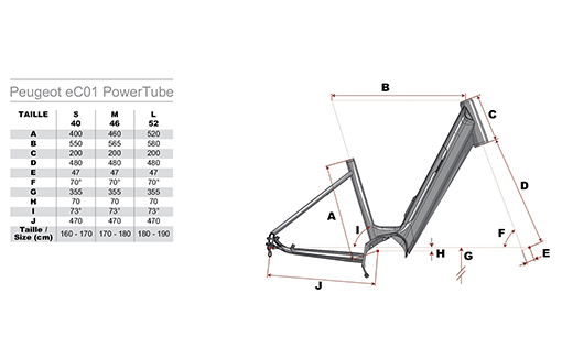 PEUGEOT_2020_geometrie_eC01Powertube