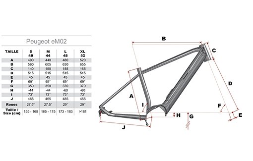 PEUGEOT_2020_geometrie_eM02